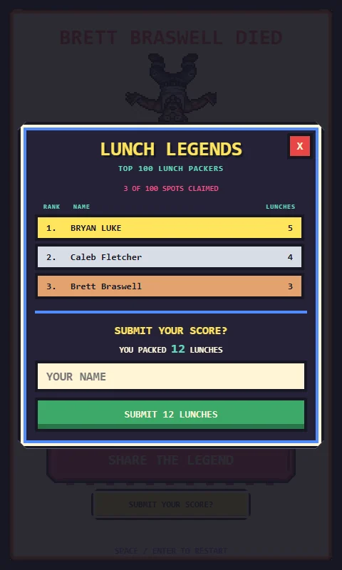 Submit a score to the Lunch Legends leaderboard